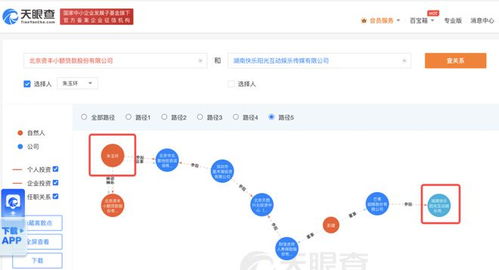 魏大勛 真實生活里的霸道總裁，家族事業全解析