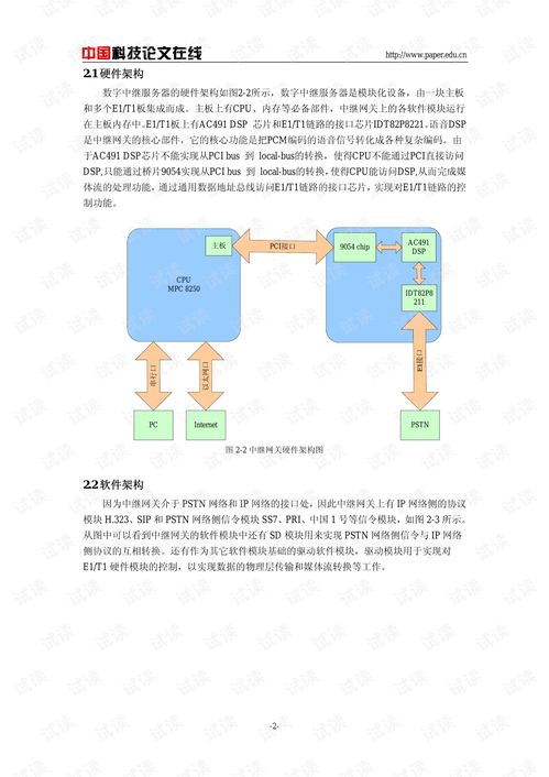 基于AC491數字中繼服務器的設計與實現研究